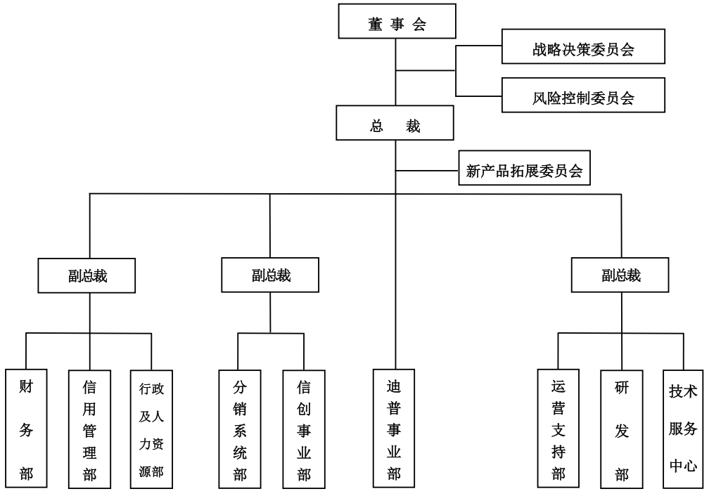 企業(yè)微信截圖_17601713166171.png