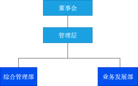 圖片1